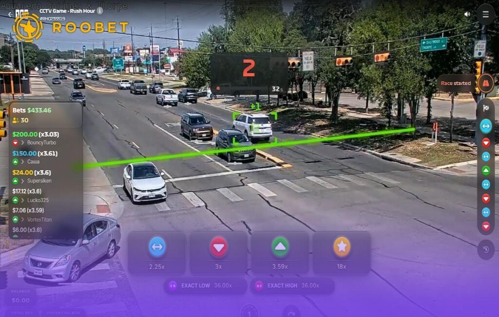 An image of the CCTV Rush Hour gameplay